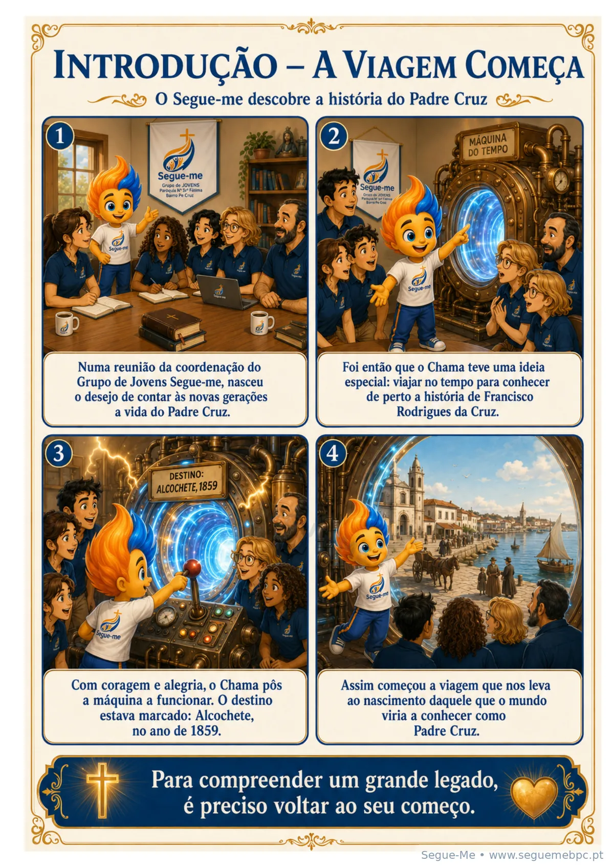 Introdução